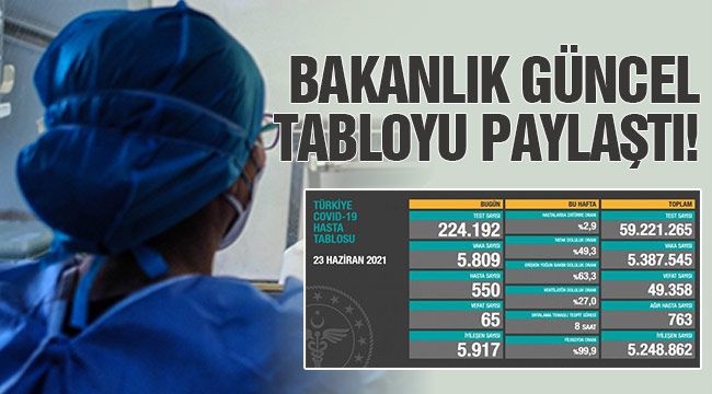 Bakanlık güncel tabloyu paylaştı!