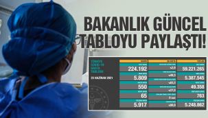 Bakanlık güncel tabloyu paylaştı!