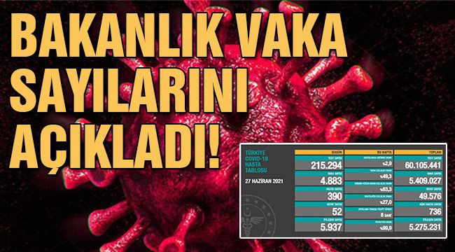 Bakanlık vaka sayılarını açıkladı!