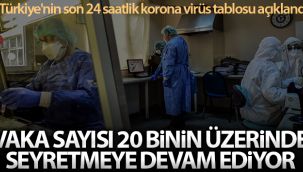 Son 24 saatte korona virüsten 276 kişi hayatını kaybetti