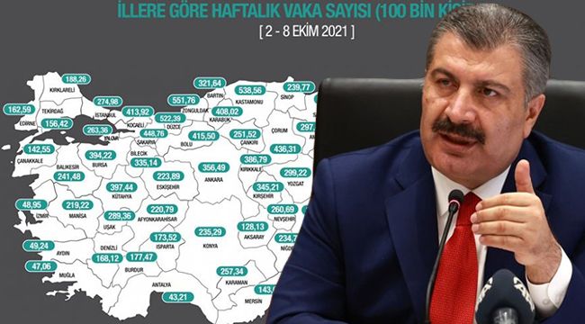 Karaman'da ibre yukarıya döndü!