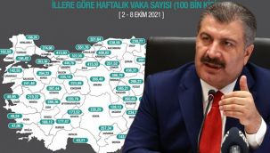 Karaman'da ibre yukarıya döndü!