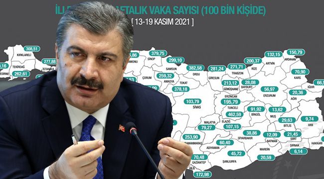 Karaman'da büyük düşüş!