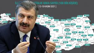 Karaman'da büyük düşüş!