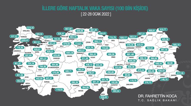 Bakan Koca Haftalık Vaka Haritasını Paylaştı