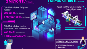 OSB'de KOBİ'lere Yönelik Toplantı